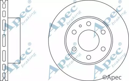 APEC braking DSK2532