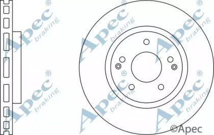 APEC braking DSK2994