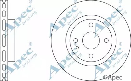 APEC braking DSK827