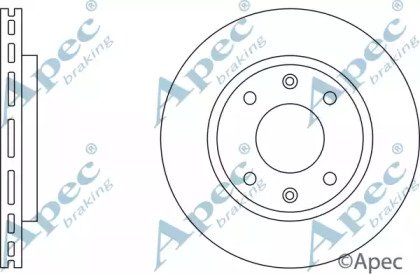 APEC braking DSK151