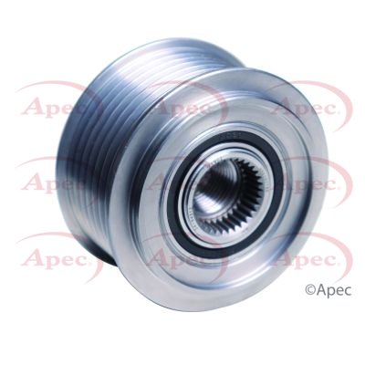 APEC braking AOP1156