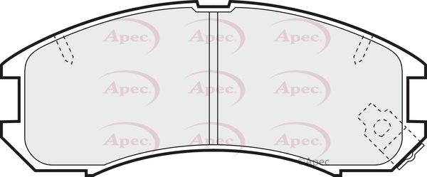 APEC braking PAD640