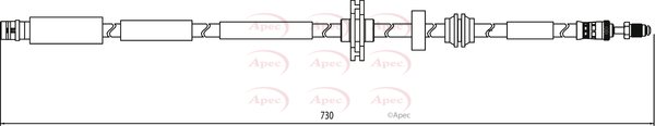 APEC braking HOS3951