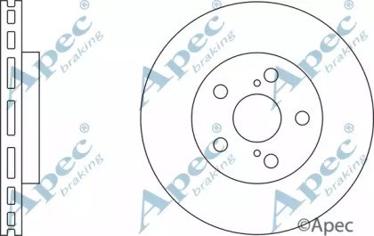 APEC braking DSK2272