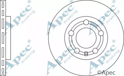 APEC braking DSK2230