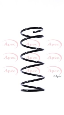 APEC braking ACS1419