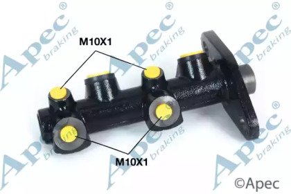 APEC braking MCY116