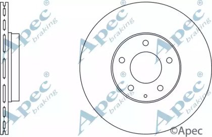 APEC braking DSK2572