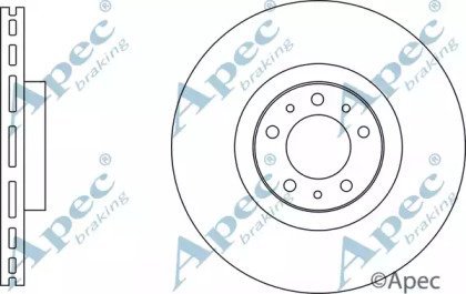 APEC braking DSK3233