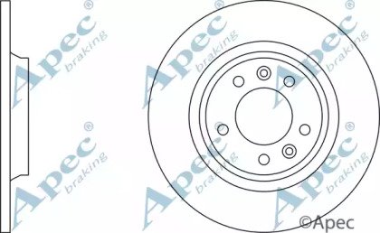 APEC braking DSK2227