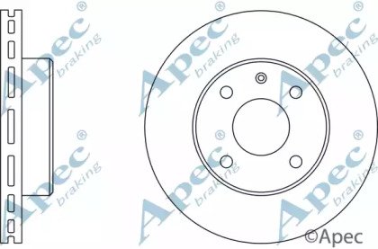 APEC braking DSK525