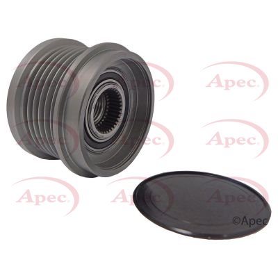 APEC braking AOP1148