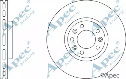 APEC braking DSK2864