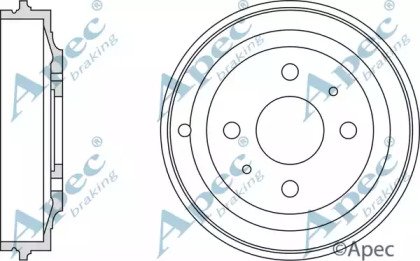 APEC braking DRM9147