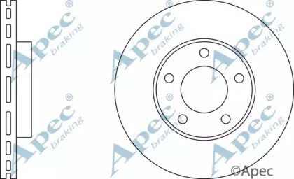 APEC braking DSK2200