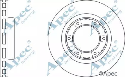 APEC braking DSK2002