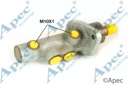 APEC braking MCY305