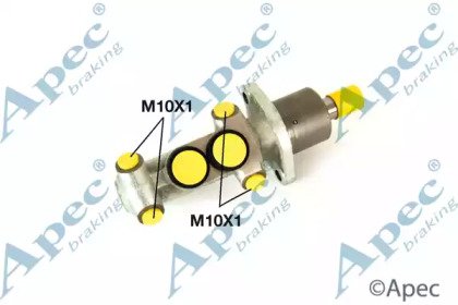 APEC braking MCY312