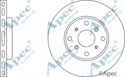APEC braking DSK2027