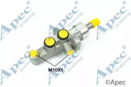 APEC braking MCY177