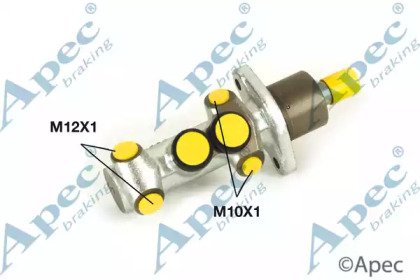 APEC braking MCY359