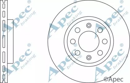 APEC braking DSK2509