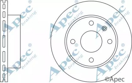 APEC braking DSK145