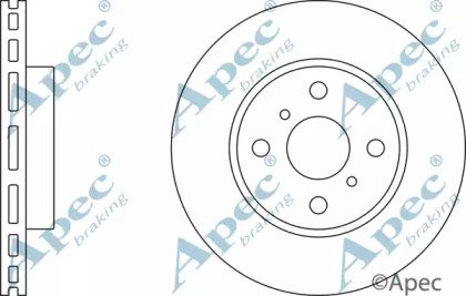 APEC braking DSK2515