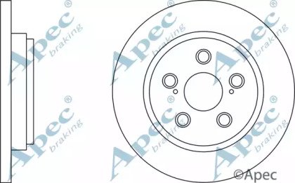 APEC braking DSK2790