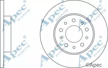 APEC braking DSK3087