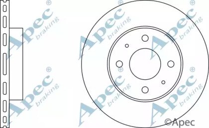 APEC braking DSK227