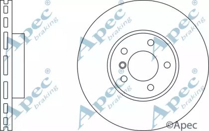 APEC braking DSK2599