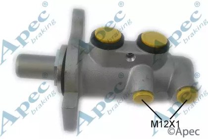 APEC braking MCY289