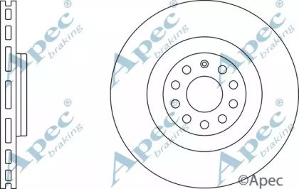 APEC braking DSK2473