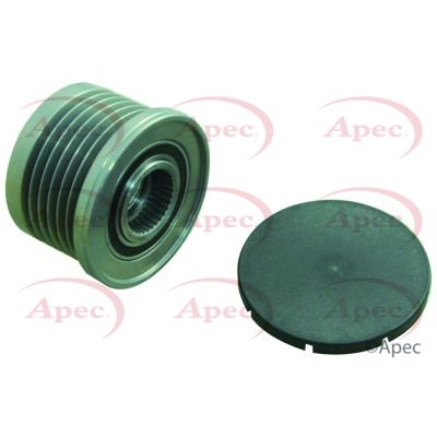 APEC braking AOP1133
