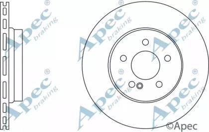 APEC braking DSK2636
