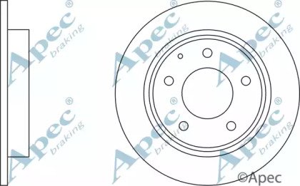 APEC braking DSK500