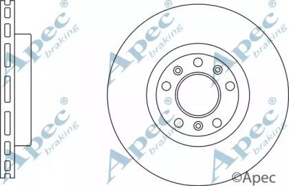 APEC braking DSK3130