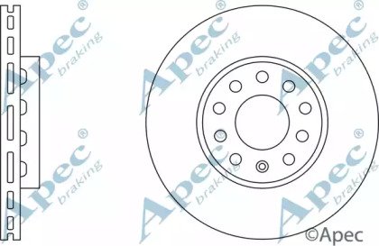 APEC braking DSK911