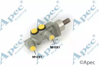 APEC braking MCY149