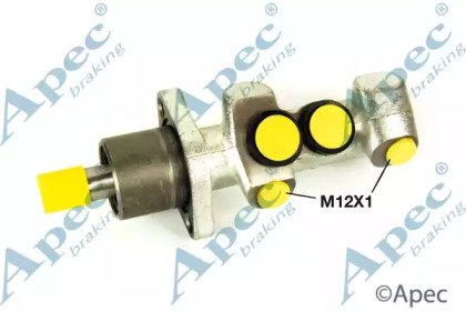 APEC braking MCY292