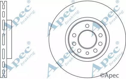 APEC braking DSK3243