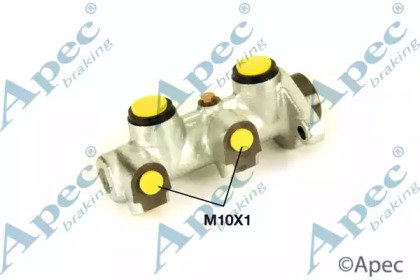 APEC braking MCY183