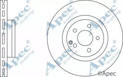APEC braking DSK2682