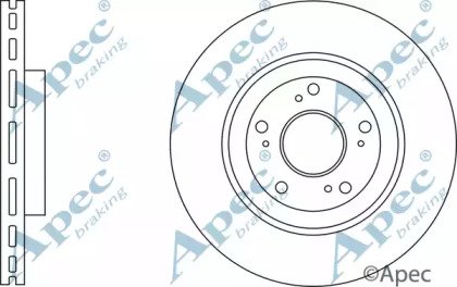 APEC braking DSK2890