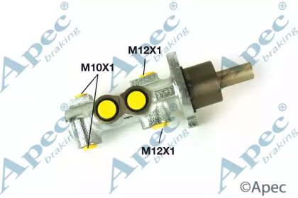 APEC braking MCY144