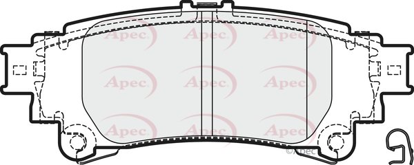 APEC braking PAD2008