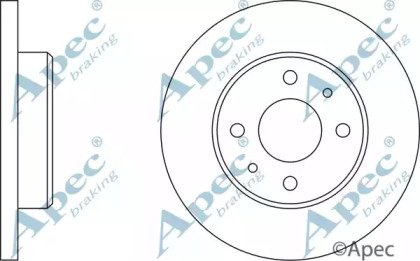 APEC braking DSK153