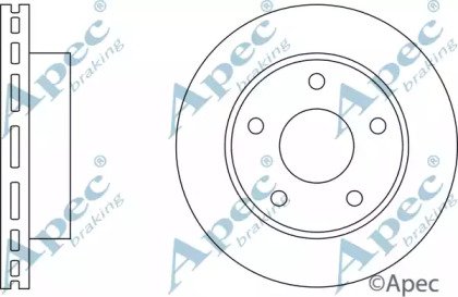 APEC braking DSK191