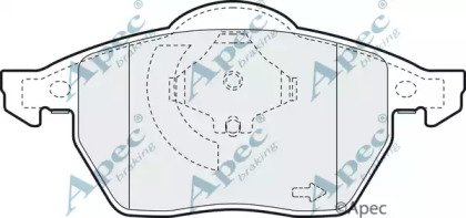 APEC braking PAD930